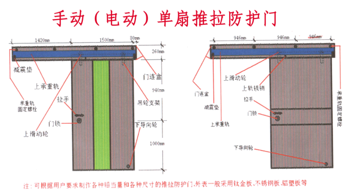 广东防护铅板门安装
