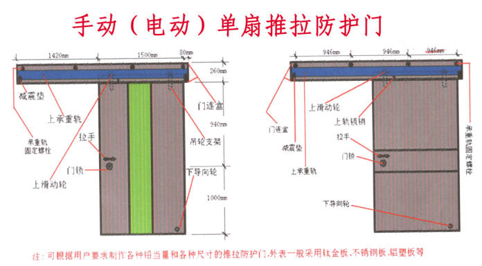 广东医用电动铅门的安装